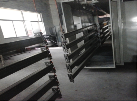 工廠環境 工廠環境